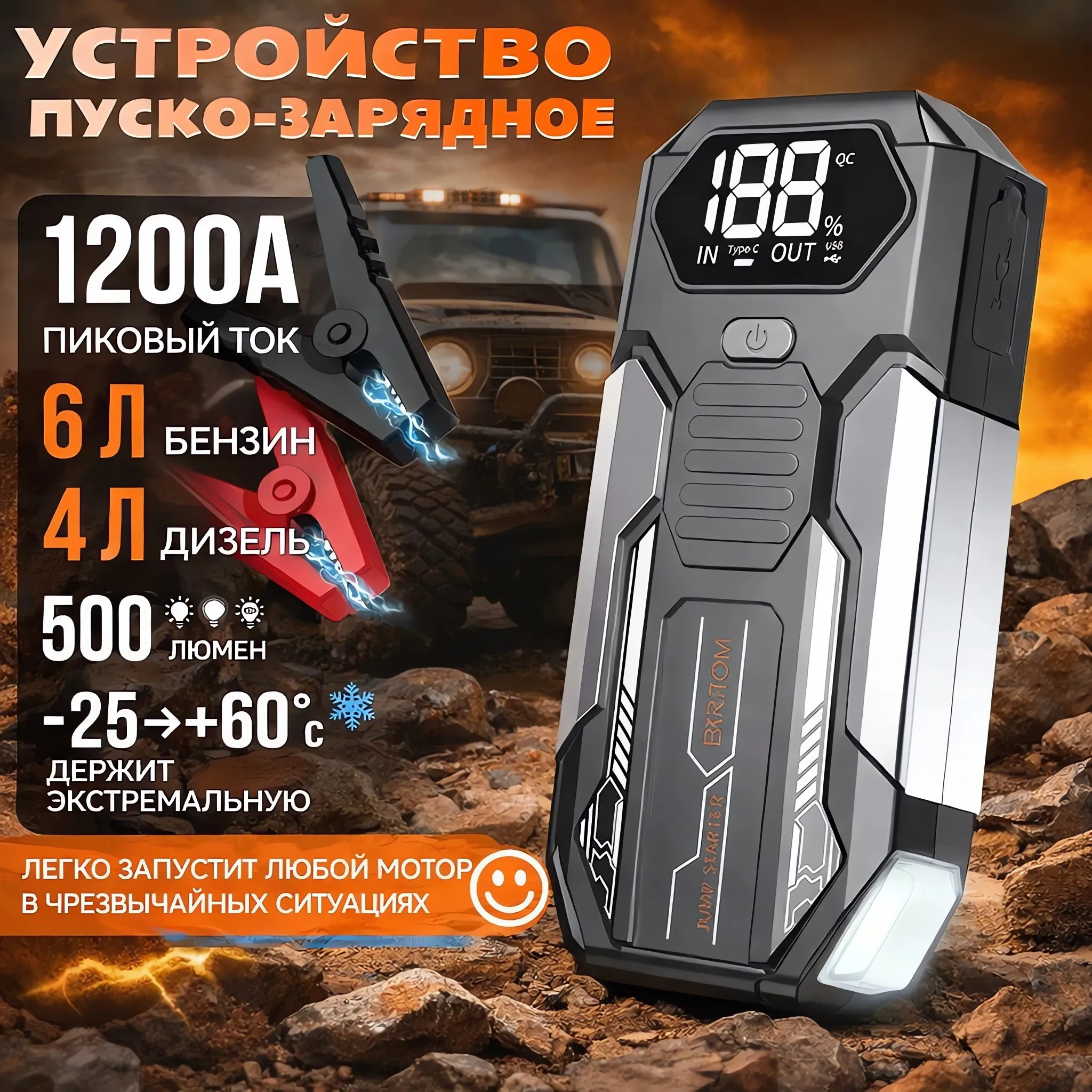 Электрогитара для начинающих