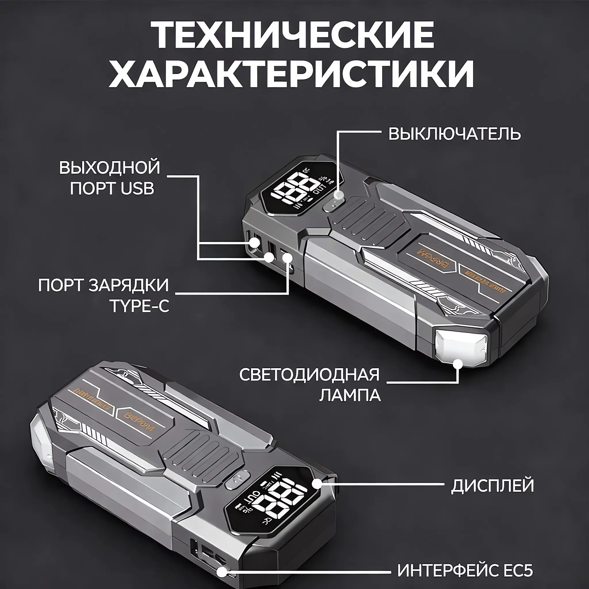 Электрогитара для начинающих