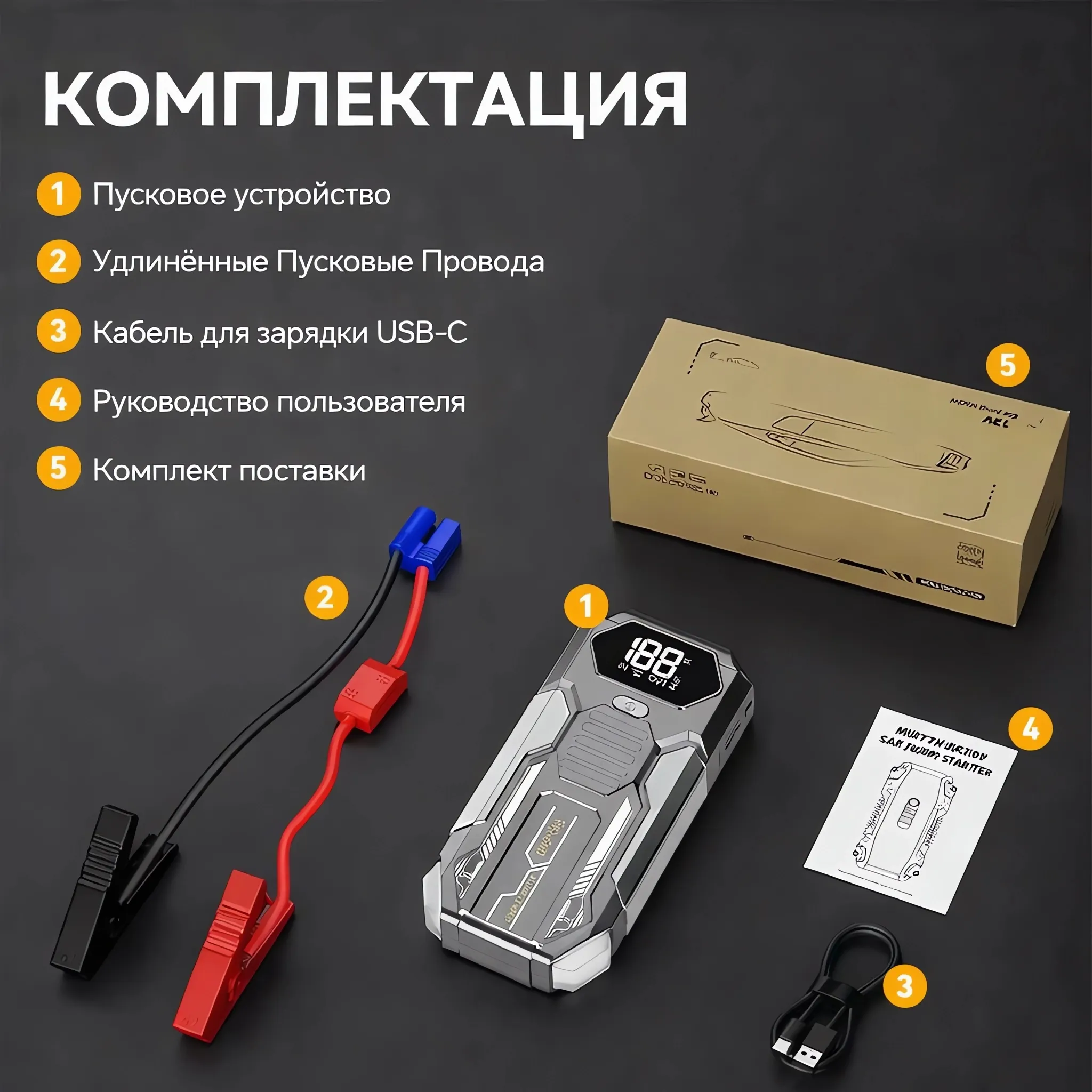 Электрогитара для начинающих