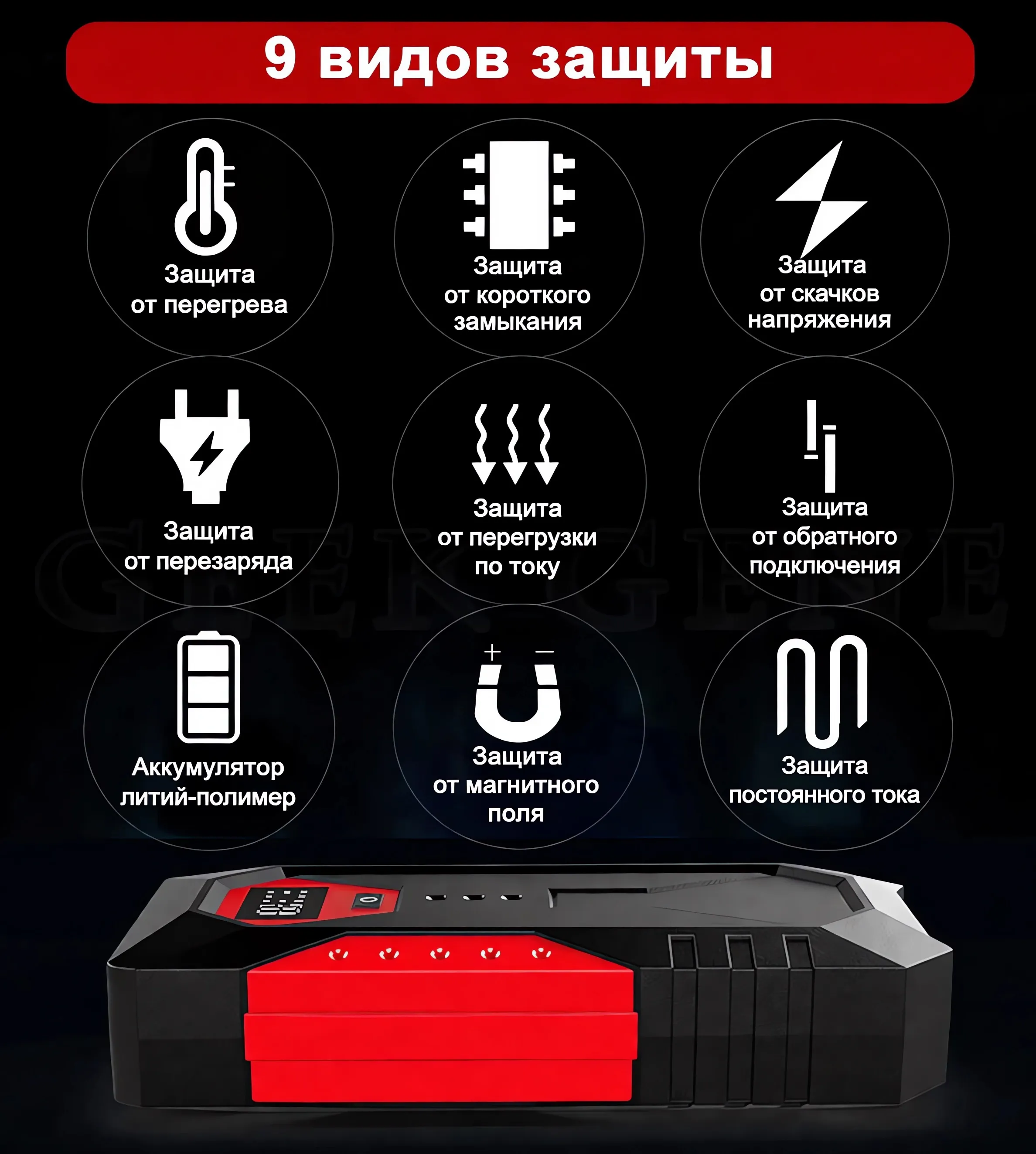 Электрогитара для начинающих на день рождения