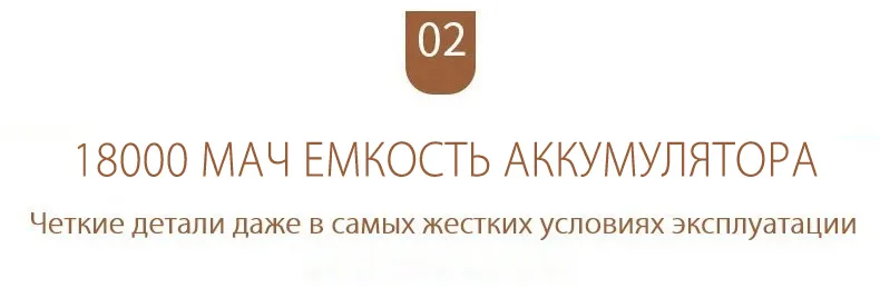 Электрогитара для начинающих